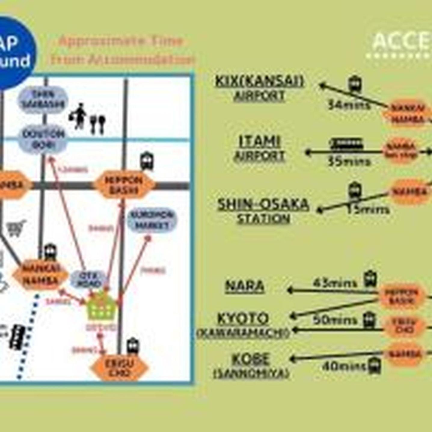 Yuki 1003 * โอซาก้า
