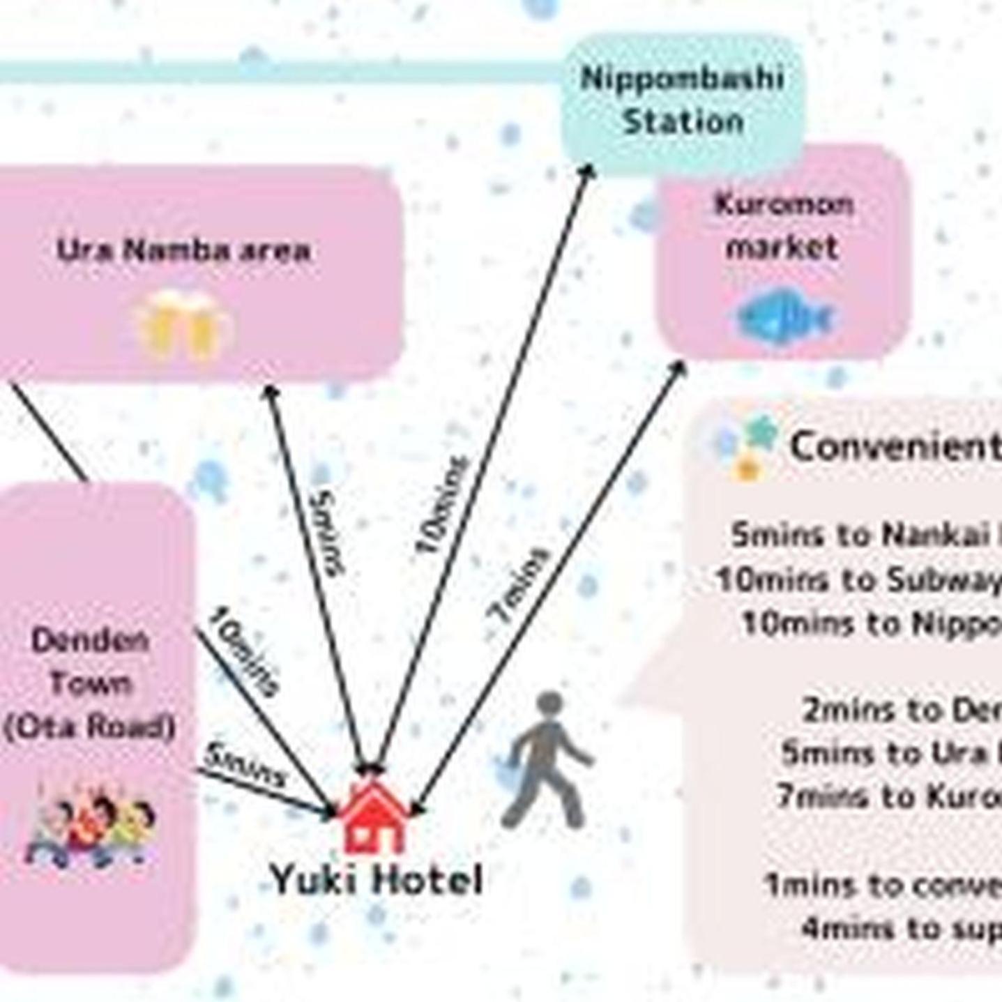 Yuki 1003 * 大阪市